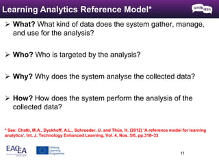  What? What kind of data does the system gather, manage, 
and use for the analysis? 
 Who? Who is targeted by the analysis? 
 Why? Why does the system analyse the collected data? 
 How? How does the system perform the analysis of the 
collected data? 
* See: Chatti, M.A., Dyckhoff, A.L., Schroeder, U. and Thüs, H. (2012) ‘A reference model for learning 
analytics’, Int. J. Technology Enhanced Learning, Vol. 4, Nos. 5/6, pp.318–33 
11 
Learning Analytics Reference Model* 
 