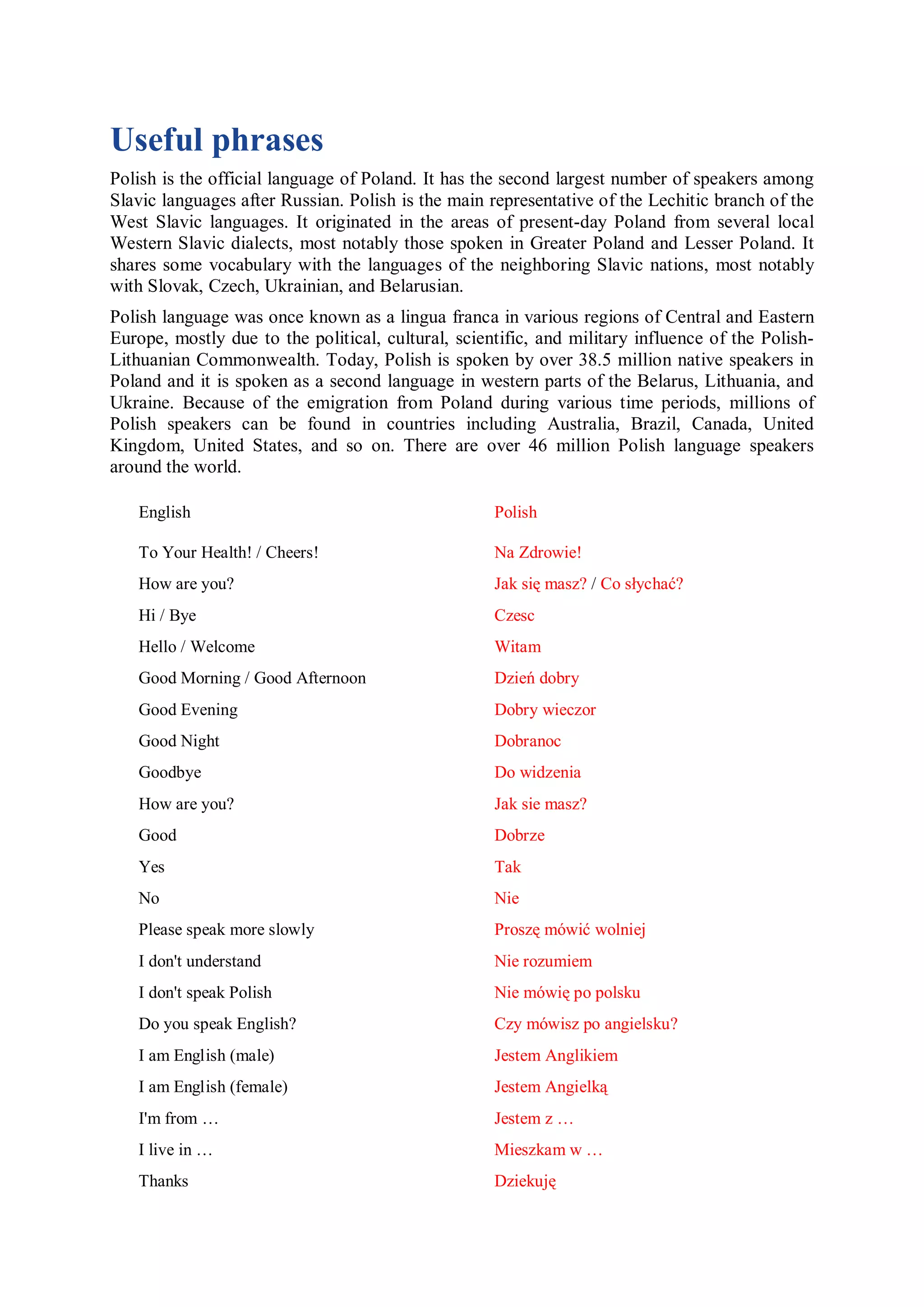 Useful phrases
Polish is the official language of Poland. It has the second largest number of speakers among
Slavic languages after Russian. Polish is the main representative of the Lechitic branch of the
West Slavic languages. It originated in the areas of present-day Poland from several local
Western Slavic dialects, most notably those spoken in Greater Poland and Lesser Poland. It
shares some vocabulary with the languages of the neighboring Slavic nations, most notably
with Slovak, Czech, Ukrainian, and Belarusian.
Polish language was once known as a lingua franca in various regions of Central and Eastern
Europe, mostly due to the political, cultural, scientific, and military influence of the Polish-
Lithuanian Commonwealth. Today, Polish is spoken by over 38.5 million native speakers in
Poland and it is spoken as a second language in western parts of the Belarus, Lithuania, and
Ukraine. Because of the emigration from Poland during various time periods, millions of
Polish speakers can be found in countries including Australia, Brazil, Canada, United
Kingdom, United States, and so on. There are over 46 million Polish language speakers
around the world.

   English                                          Polish

   To Your Health! / Cheers!                        Na Zdrowie!
   How are you?                                     Jak się masz? / Co słychać?
   Hi / Bye                                         Czesc
   Hello / Welcome                                  Witam
   Good Morning / Good Afternoon                    Dzień dobry
   Good Evening                                     Dobry wieczor
   Good Night                                       Dobranoc
   Goodbye                                          Do widzenia
   How are you?                                     Jak sie masz?
   Good                                             Dobrze
   Yes                                              Tak
   No                                               Nie
   Please speak more slowly                         Proszę mówić wolniej
   I don't understand                               Nie rozumiem
   I don't speak Polish                             Nie mówię po polsku
   Do you speak English?                            Czy mówisz po angielsku?
   I am English (male)                              Jestem Anglikiem
   I am English (female)                            Jestem Angielką
   I'm from …                                       Jestem z …
   I live in …                                      Mieszkam w …
   Thanks                                           Dziekuję
 