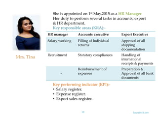 Saurabh.R.Jain10
She is appointed on 1st May,2015 as a HR Manager.
Her duty to perform several tasks in accounts, export
& HR department.
Key responsible areas (KRA):-
Key performing indicator (KPI):-
• Salary register.
• Expense register.
• Export sales register.
HR manager Accounts executive Export Executive
Salary working Filling of Individual
returns
Approval of all
shipping
documentation
Recruitment Statutory compliances Handling of
international
receipts & payments
-
Reimbursement of
expenses
Preparation &
Approval of all bank
documents
 