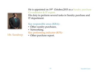 Saurabh.R.Jain14
He is appointed on 19th October,2015 as a Sundry purchase
Co-ordinator & IT expert.
His duty to perform several tasks in Sundry purchase and
IT department.
Key responsible areas (KRA):-
• Other sundry purchases.
• Networking.
Key performing indicator (KPI):-
• Other purchase report.
 
