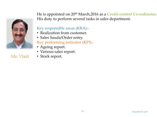 Saurabh.R.Jain15
He is appointed on 20th March,2016 as a Credit control Co-ordinator.
His duty to perform several tasks in sales department.
Key responsible areas (KRA):-
• Realization from customer.
• Sales Sauda/Order entry.
Key performing indicator (KPI):-
• Ageing report.
• Various sales report.
• Stock report.
 
