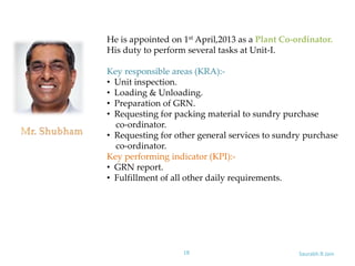 Saurabh.R.Jain18
He is appointed on 1st April,2013 as a Plant Co-ordinator.
His duty to perform several tasks at Unit-I.
Key responsible areas (KRA):-
• Unit inspection.
• Loading & Unloading.
• Preparation of GRN.
• Requesting for packing material to sundry purchase
co-ordinator.
• Requesting for other general services to sundry purchase
co-ordinator.
Key performing indicator (KPI):-
• GRN report.
• Fulfillment of all other daily requirements.
 