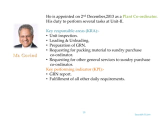 Saurabh.R.Jain
19
He is appointed on 2nd December,2013 as a Plant Co-ordinator.
His duty to perform several tasks at Unit-II.
Key responsible areas (KRA):-
• Unit inspection.
• Loading & Unloading.
• Preparation of GRN.
• Requesting for packing material to sundry purchase
co-ordinator.
• Requesting for other general services to sundry purchase
co-ordinator.
Key performing indicator (KPI):-
• GRN report.
• Fulfillment of all other daily requirements.
 