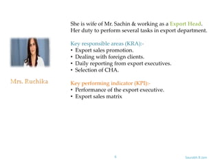 Saurabh.R.Jain6
She is wife of Mr. Sachin & working as a Export Head.
Her duty to perform several tasks in export department.
Key responsible areas (KRA):-
• Export sales promotion.
• Dealing with foreign clients.
• Daily reporting from export executives.
• Selection of CHA.
Key performing indicator (KPI):-
• Performance of the export executive.
• Export sales matrix
 