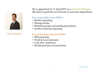 Saurabh.R.Jain7
He is appointed on 1st April,2017 as a General Manager.
His duty to perform several tasks in accounts department.
Key responsible areas (KRA):-
• Market reporting.
• Manage books.
• Maintain proper accounting procedures.
• Further financial reporting.
Key performing indicator (KPI):-
• MIS reporting
• Profit & Loss statement
• Cash flow statement.
• Mandi purchase reconciliation.
 