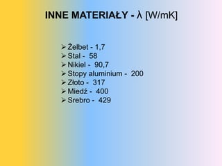 INNE MATERIAŁY - λ [W/mK]


   Żelbet - 1,7
   Stal - 58
   Nikiel - 90,7
   Stopy aluminium - 200
   Złoto - 317
   Miedź - 400
   Srebro - 429
 