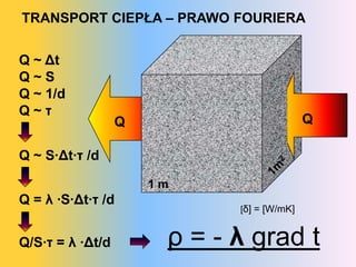 TRANSPORT CIEPŁA – PRAWO FOURIERA


Q ~ Δt
Q~S
Q ~ 1/d
Q~τ
                  Q                         Q

Q ~ S·Δt·τ /d

                      1m
Q = λ ·S·Δt·τ /d
                             [δ] = [W/mK]


Q/S·τ = λ ·Δt/d        ρ = - λ grad t
 