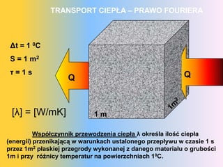 TRANSPORT CIEPŁA – PRAWO FOURIERA



 Δt = 1 0C
 S = 1 m2
 τ=1s                                                    Q
                   Q



 [λ] = [W/mK]               1m

          Współczynnik przewodzenia ciepła λ określa ilość ciepła
(energii) przenikającą w warunkach ustalonego przepływu w czasie 1 s
przez 1m2 płaskiej przegrody wykonanej z danego materiału o grubości
1m i przy różnicy temperatur na powierzchniach 10C.
 
