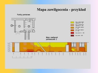 Mapa zawilgocenia - ł
 