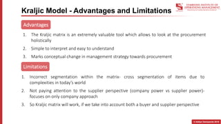 Kraljic Matrix.pdf Kraljic Purchase Portfolio Matrix- Materials Management | PDF