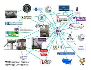 Kansas 
                                         Livestock 
                                         Livestock
                                        Foundation




                                           TEXAS

AMI Phosphorus Recovery   AMANA FARMS


Technology Development                     TCFA
 