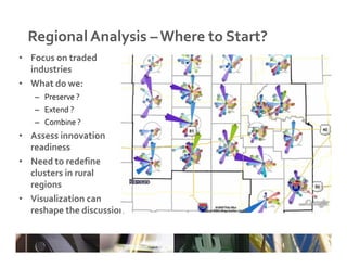 Regional Analysis – Where to Start?
• Focus on traded 
  industries
• What do we:
   – Preserve ?
   – Extend ?
   – Combine ?
• Assess innovation 
  readiness
• Need to redefine 
  clusters in rural 
  regions
• Visualization can 
  reshape the discussion
 