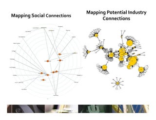 Mapping Potential Industry 
Mapping Social Connections
                                   Connections
 
