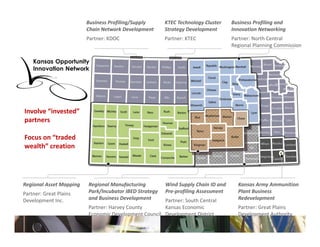 Business Profiling/Supply       KTEC Technology Cluster     Business Profiling and 
                         Chain Network Development       Strategy Development        Innovation Networking
                         Partner: KDOC                   Partner: KTEC               Partner: North Central 
                                                                                     Regional Planning Commission
                                                                                     Regional Planning Commission




Involve “invested” 
partners

Focus on  traded 
Focus on “traded
wealth” creation




Regional Asset Mapping   Regional Manufacturing          Wind Supply Chain ID and      Kansas Army Ammunition 
Partner: Great Plains    Park/Incubator IBED Strategy    Pre‐profiling Assessment      Plant Business 
Development Inc.
Development Inc          and Business Development     Partner: South Central 
                                                      Partner: South Central           Redevelopment
                         Partner: Harvey County       Kansas Economic                  Partner: Great Plains 
                         Economic Development Council Development District             Development Authority
 