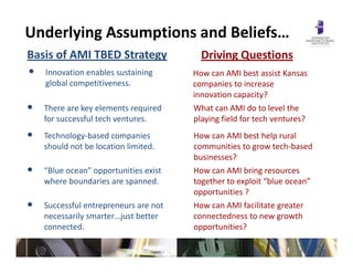 Underlying Assumptions and Beliefs…
Basis of AMI TBED Strategy
   i f                                    Driving Questions
   Innovation enables sustaining       How can AMI best assist Kansas 
    global competitiveness. 
    global competitiveness              companies to increase 
                                        companies to increase
                                        innovation capacity?
   There are key elements required     What can AMI do to level the 
    for successful tech ventures.
    for successful tech ventures        playing field for tech ventures?
                                        playing field for tech ventures?
   Technology‐based companies          How can AMI best help rural 
    should not be location limited.     communities to grow tech‐based 
                                        businesses?
   “Blue ocean” opportunities exist    How can AMI bring resources 
    where boundaries are spanned.       together to exploit “blue ocean” 
                                        opportunities ?
   Successful entrepreneurs are not    How can AMI facilitate greater 
    necessarily smarter…just better     connectedness to new growth 
    connected.                          opportunities?
 