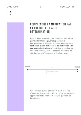 L'ENGAGEMENTLIVRE BLANC //
COMPRENDRE LA MOTIVATION PAR
LA THÉORIE DE L’AUTO-
DÉTERMINATION
Deci et Ryan, psychologues américain, ont mis au
point cette théorie psychologique sur la
motivation en schématisant la motivation sur un
continuum allant de l’absence de motivation à la
motivation intrinsèque, c’est-à-dire la motivation
qui vient de nous, cela correspond au niveau de
satisfaction et d’engagement le plus élevé.
1 8
Pour avancer sur ce continuum il est essentiel
d’apporter des stimuli différents, c’est ce que l’on
appelle la motivation extrinsèque, qui vient de
l'extérieur.
 