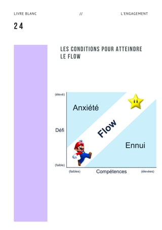 L'ENGAGEMENTLIVRE BLANC //
2 4
LES CONDITIONS POUR ATTEINDRE
LE FLOW
 