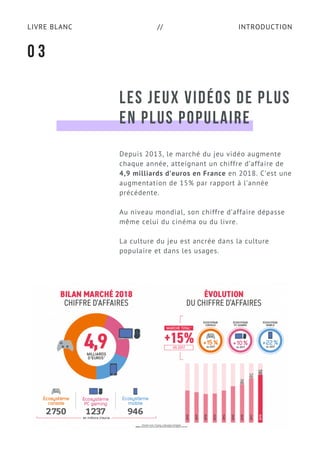 INTRODUCTIONLIVRE BLANC //
LES JEUX VIDÉOS DE PLUS
EN PLUS POPULAIRE
Depuis 2013, le marché du jeu vidéo augmente
chaque année, atteignant un chiffre d’affaire de
4,9 milliards d’euros en France en 2018. C’est une
augmentation de 15% par rapport à l’année
précédente.
Au niveau mondial, son chiffre d’affaire dépasse
même celui du cinéma ou du livre.
La culture du jeu est ancrée dans la culture
populaire et dans les usages.
0 3
 