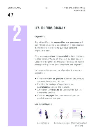 TYPES D’EXPÉRIENCES
GAMIFIÉES
LIVRE BLANC //
4 7
LES JOUEURS SOCIAUX
Objectifs :
Son objectif est de rassembler une communauté
par l’émotion. Avec la coopération il est possible
d’atteindre des objectifs qui nous seraient
impossible seul.
C’est une mécanique très populaire dans les jeux-
vidéos comme World of Warcraft ou bien encore
League of Legends où travailler en équipe est un
passage obligatoire pour atteindre ses objectifs.
La coopération permet de répondre à plusieurs
objectifs :
Créer un esprit de groupe et réunir les joueurs
autours d’un projet, un but.
Faciliter le partage d’expérience, de
connaissances entre les joueurs.
Améliorer la visibilité de l’entreprise sur les
différents canaux.
Créer et engager des communautés sur un
produit ou une marque.
Les mécaniques :
2
Asynchronie Communication User Generated
Content
 