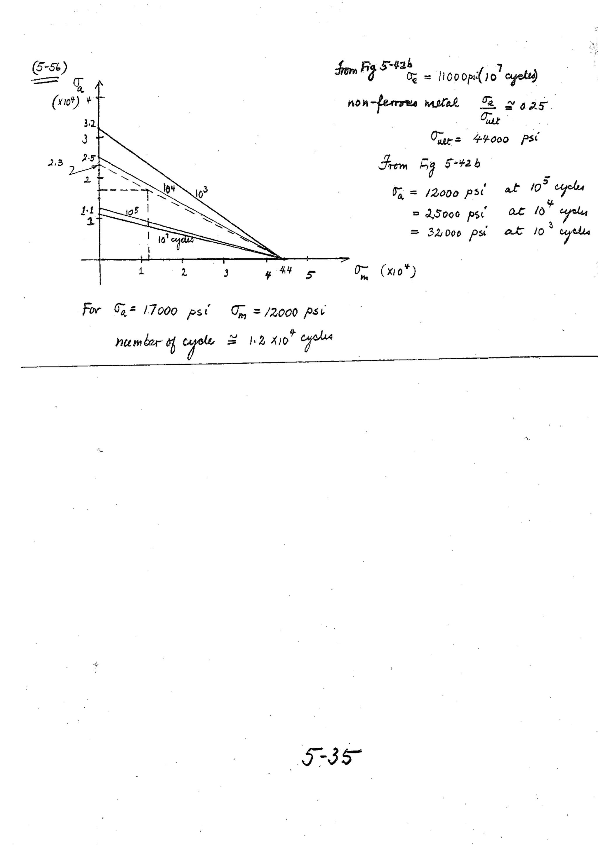 Crandall chapter5 solution