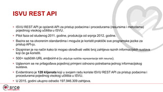 REST API - iskustva iz prakse | PPTX