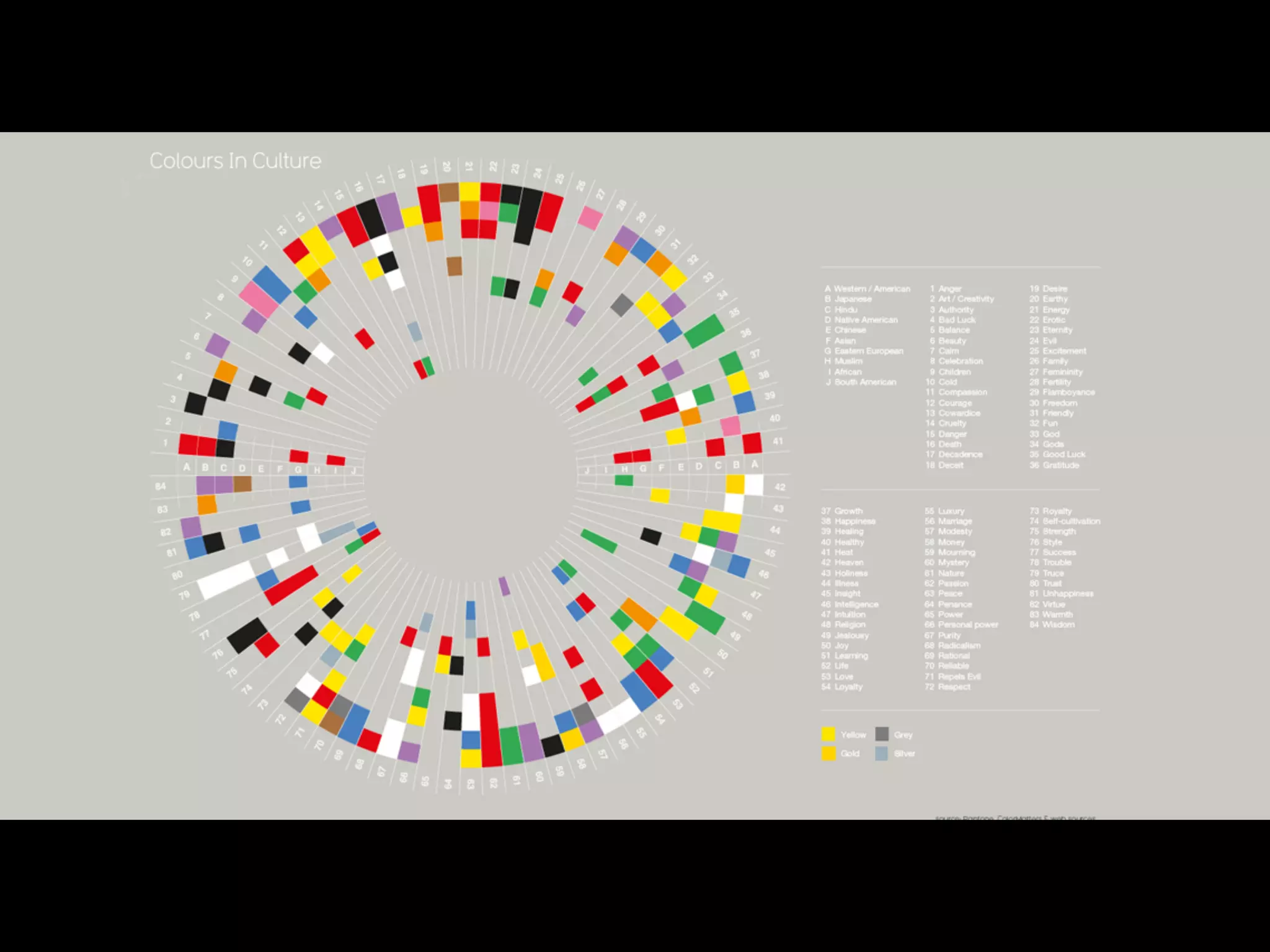 kranonit S12E02 Артур Титов: Юзабилити форм