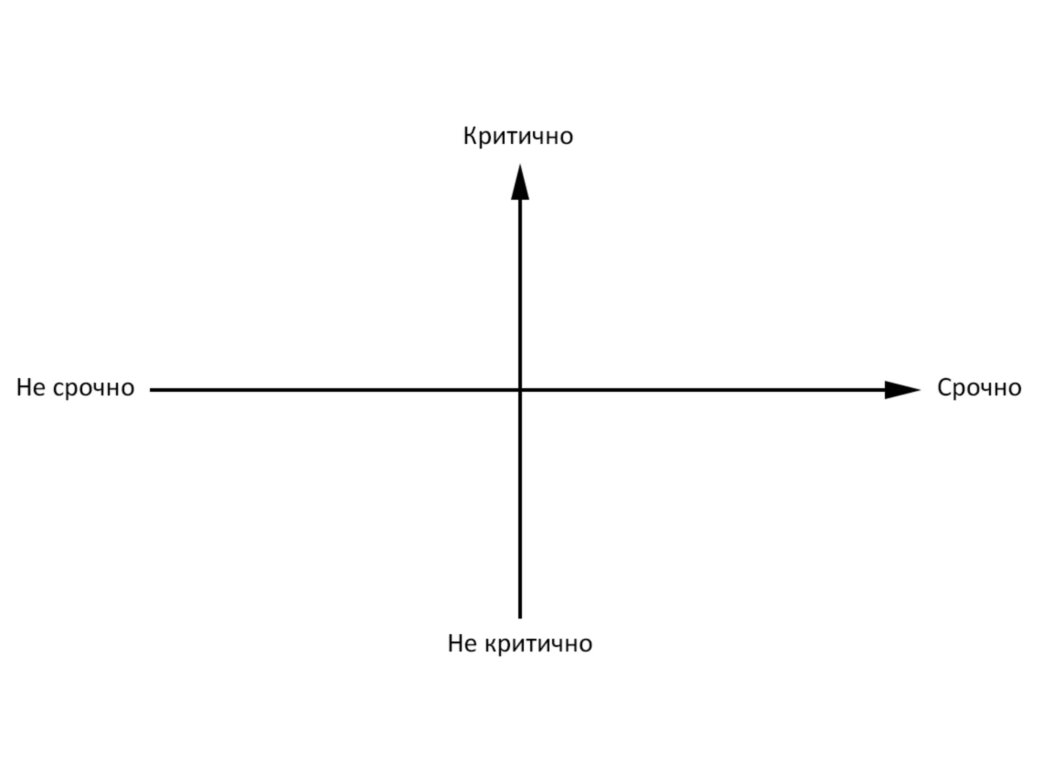 kranonit S12E02 Артур Титов: Юзабилити форм