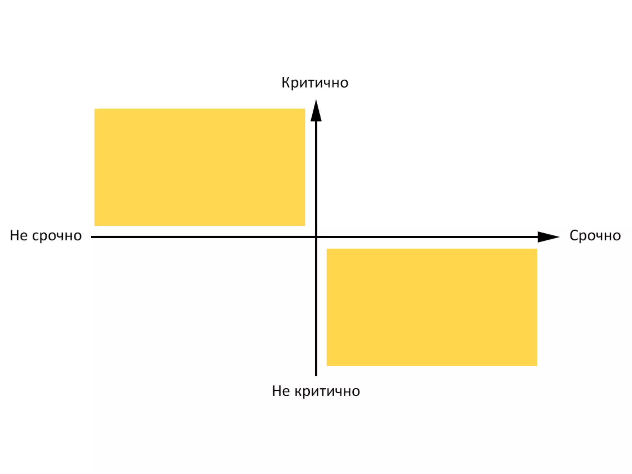 kranonit S12E02 Артур Титов: Юзабилити форм