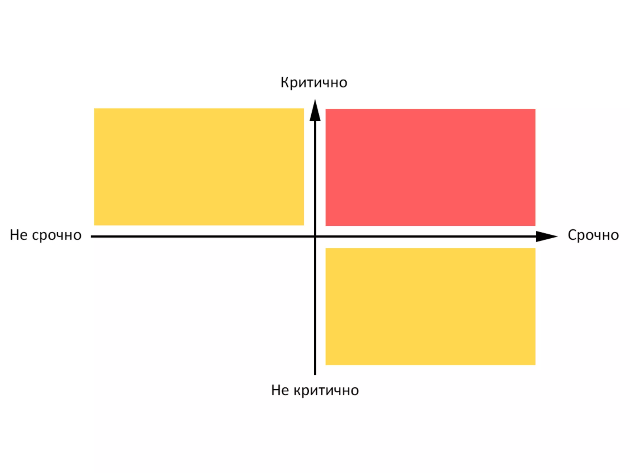 kranonit S12E02 Артур Титов: Юзабилити форм