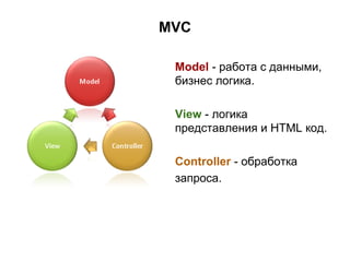 MVC
Model - работа с данными,
бизнес логика.
View - логика
представления и HTML код.
Controller - обработка
запроса.

 