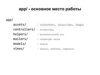 app/ - основное место работы
app/
assets/
controllers/
helpers/
mailers/
models/
views/

- stylesheets, javascripts, images
- контроллеры
- вспомогательный код
- генераторы писем
- модели
- макеты, шаблоны, паршиалы

 