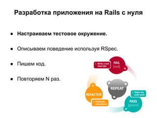 Разработка приложения на Rails с нуля
● Настраиваем тестовое окружение.
● Описываем поведение используя RSpec.
● Пишем код.
● Повторяем N раз.

 
