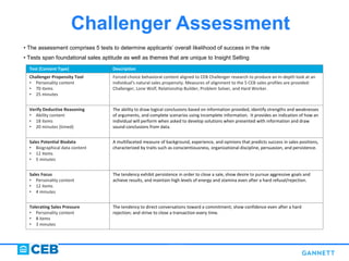 16
Test (Content Type) Description
Challenger Propensity Tool
• Personality content
• 70 items
• 25 minutes
Forced-choice behavioral content aligned to CEB Challenger research to produce an in-depth look at an
individual’s natural sales propensity. Measures of alignment to the 5 CEB sales profiles are provided:
Challenger, Lone Wolf, Relationship Builder, Problem Solver, and Hard Worker.
Verify Deductive Reasoning
• Ability content
• 18 items
• 20 minutes (timed)
The ability to draw logical conclusions based on information provided, identify strengths and weaknesses
of arguments, and complete scenarios using incomplete information. It provides an indication of how an
individual will perform when asked to develop solutions when presented with information and draw
sound conclusions from data.
Sales Potential Biodata
• Biographical data content
• 12 items
• 5 minutes
A multifaceted measure of background, experience, and opinions that predicts success in sales positions,
characterized by traits such as conscientiousness, organizational discipline, persuasion, and persistence.
Sales Focus
• Personality content
• 12 items
• 4 minutes
The tendency exhibit persistence in order to close a sale, show desire to pursue aggressive goals and
achieve results, and maintain high levels of energy and stamina even after a hard refusal/rejection.
Tolerating Sales Pressure
• Personality content
• 8 items
• 3 minutes
The tendency to direct conversations toward a commitment; show confidence even after a hard
rejection; and strive to close a transaction every time.
• The assessment comprises 5 tests to determine applicants’ overall likelihood of success in the role
• Tests span foundational sales aptitude as well as themes that are unique to Insight Selling
Challenger Assessment
xx
 