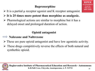 RIPER
AUTONOMOUS
NAAC &
NBA (UG)
SIRO- DSIR
Raghavendra Institute of Pharmaceutical Education and Research - Autonomous
K.R.Palli Cross, Chiyyedu, Anantapuramu, A. P- 515721 20
Buprenorphine
 It is a partial µ receptor agonist and K receptor antagonist.
 It is 25 times more potent than morphine as analgesic.
 Pharmological actions are similar to morphine but it has a
delayed onset and prolonged duration of action.
Opioid antagonist
Naloxone and Naltrexone
 These are pure opioid antagonist and have low agonistic activity.
 These drugs compititively reverse the effects of both natural and
synthethic opioid.
 