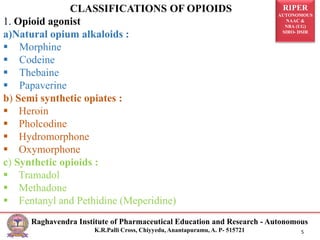 RIPER
AUTONOMOUS
NAAC &
NBA (UG)
SIRO- DSIR
Raghavendra Institute of Pharmaceutical Education and Research - Autonomous
K.R.Palli Cross, Chiyyedu, Anantapuramu, A. P- 515721 5
CLASSIFICATIONS OF OPIOIDS
1. Opioid agonist
a)Natural opium alkaloids :
 Morphine
 Codeine
 Thebaine
 Papaverine
b) Semi synthetic opiates :
 Heroin
 Pholcodine
 Hydromorphone
 Oxymorphone
c) Synthetic opioids :
 Tramadol
 Methadone
 Fentanyl and Pethidine (Meperidine)
 