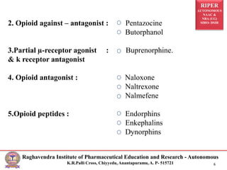 RIPER
AUTONOMOUS
NAAC &
NBA (UG)
SIRO- DSIR
Raghavendra Institute of Pharmaceutical Education and Research - Autonomous
K.R.Palli Cross, Chiyyedu, Anantapuramu, A. P- 515721 6
2. Opioid against – antagonist : Pentazocine
Butorphanol
3.Partial µ-receptor agonist : Buprenorphine.
& k receptor antagonist
4. Opioid antagonist : Naloxone
Naltrexone
Nalmefene
5.Opioid peptides : Endorphins
Enkephalins
Dynorphins
 