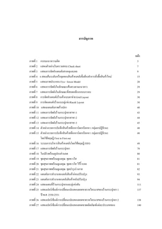 สารบัญภาพ

ภาพที่ 1
ภาพที่ 2
ภาพที่ 3
ภาพที่ 4
ภาพที่ 5
ภาพที่ 6
ภาพที่ 7
ภาพที่ 8
ภาพที่ 9
ภาพที่ 10
ภาพที่ 11
ภาพที่ 12
ภาพที่ 13
ภาพที่ 14
ภาพที่ 15
ภาพที่ 16
ภาพที่ 17
ภาพที่ 18
ภาพที่ 19
ภาพที่ 20
ภาพที่ 21
ภาพที่ 22
ภาพที่ 23
ภาพที่ 24
ภาพที่ 25
ภาพที่ 26
ภาพที่ 27

กรอบแนวความคิด
แสดงตัวอย่างใบตรวจสอบ Check sheet
แสดงการจัดทาแผนผังสาเหตุและผล
แ สดงเส้นระดับหรื อจุดของสิ นค้าคงคลังซึ่งต้องทาการสังซื้อสิ นค้าใหม่
่
แสดงภาพประกอบ Five - forces Model
แสดงการจัดผังในลักษณะเส้นตรงตามแนวยาว
แสดงการจัดผังในลักษณะที่สอดคล้องรอบบรรจบ
การจัดทาแผนผังร้านค้าแบบตาข่าย Grid Layout
การจัดแผนผังร้านแบบคู่แข่ง Racek Layout
แสดงแผนผังภาพก้างปลา
แสดงการจัดผังร้านกระปุกยาสาขา 1
แสดงการจัดผังร้านกระปุกยาสาขา 2
แสดงการจัดผังร้านกระปุกยาสาขา 3
ตัวอย่างรายการบันทึกสิ นค้าสต๊อกการ์ดยาเรี ยกหา :กลุ่มยาปฏิชีวนะ
ตัวอย่างรายการบันทึกสิ นค้าสต๊อกการ์ดยาเรี ยกหา :กลุ่มยาปฏิชีวนะ
โดยใช้ทฤษฎี First in First out
ระบบการบริ หารสิ นค้าคงคลังโดยใช้ทฤษฎี FIFO
แสดงการจัดผังร้านกระปุกยา
ใบปลิวพร้อมคูปองส่วนลด
ชุดสุขภาพพร้อมดูแลคุณ :ชุดขาวใส
ชุดสุขภาพพร้อมดูแลคุณ :ชุดขาวใส ไร้ริ้วรอย
ชุดสุขภาพพร้อมดูแลคุณ :ชุดบารุ งร่ างกาย
แผนผังการทางานของคลังสิ นค้าก่อนปรับปรุ ง
แผนผังการทางานของคลังสิ นค้าหลังปรับปรุ ง
แสดงแผนที่ร้านกระปุกยาและคู่แข่งขัน
แสดงเปอร์เซ็นต์การเปลี่ยนแปลงของยอดขายรายไตรมาสของร้านกระปุกยา 1
ปี พ.ศ. 2550-2551
แสดงเปอร์เซ็นต์การเปลี่ยนแปลงของยอดขายรายไตรมาสของร้านกระปุกยา 2
แสดงเปอร์เซ็นต์การเปลี่ยนแปลงของยอดขายผลิตภัณฑ์แต่ละประเภทของ

หน้ า
3
7
9
15
20
29
29
30
30
40
43
44
45
48
48
49
78
80
81
81
82
93
94
111
137
138
140

 