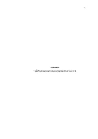 112

ภาคผนวก ฉ
รายชื่ อร้ านขายยาในเขตเทศบาลนครอุดรธานี จังหวัดอุดรธานี

 