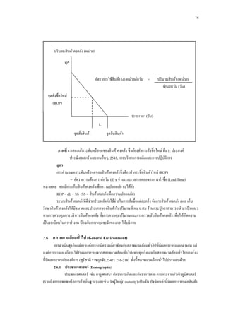 16

ปริ มาณสิ นค้าคงคลัง (หน่วย)
Q*
อัตราการใช้สินค้า (d) หน่วยต่อวัน =

ปริ มาณสิ นค้า (หน่วย)
จานวนวัน (วัน)

จุดสังซื้อใหม่
่
(ROP)
ระยะเวลา (วัน)
L
จุดสังสิ นค้า
่

จุดรับสิ นค้า

ภาพที่ 4 แสดงเส้นระดับหรื อจุดของสิ นค้าคงคลัง ซึ่งต้องทาการสังซื้อใหม่ ที่มา : ประสงค์
่
ประณี ตพลกรังและคนอื่นๆ. 2543, การบริ หารการผลิตและการปฏิบติการ
ั
สู ตร
การคานวณหาระดับหรื อจุดของสิ นค้าคงคลังซึ่งต้องทาการซื้อสิ นค้าใหม่ (ROP)
= อัตราความต้องการต่อวัน (d) x ช่วงระยะเวลารอคอยของการสังซื้อ (Lead Time)
่
หมายเหตุ หากมีการเก็บสิ นค้าคงคลังเพื่อความปลอดภัย จะได้ค่า
ROP = dL + SS (SS = สิ นค้าคงคลังเพื่อความปลอดภัย)
ระบบสิ นค้าคงคลังที่ดีช่วยประหยัดค่าใช้จ่ายในการสังซื้อแต่ละครั้ง จัดการสิ นค้าคงคลัง ดูแล เก็บ
่
รักษาสิ นค้าคงคลังให้มีขนาดและประเภทของสิ นค้าในปริ มาณที่เหมาะสม ร้านกระปุกยาสามารถนามาเป็ นแนว
ทางการควบคุมการบริ หารสิ นค้าคงคลัง ทั้งการควบคุมปริ มาณและการตรวจนับสิ นค้าคงคลัง เพื่อให้เกิดความ
เป็ นระเบียบในการทางาน ป้ องกันการหยุดชะงักของการให้บริ การ

2.6กกสภาพแวดล้อมทัวไป (General Environment)
่
การดาเนินธุรกิจแต่ละองค์การจะมีความเกี่ยวข้องกับสภาพแวดล้อมทัวไปที่มีผลกระทบแตกต่างกัน แต่
่
องค์การบางแห่งก็อาจได้รับผลกระทบจากสภาพแวดล้อมทัวไปแทบทุกเรื่ อง หรื อสภาพแวดล้อมทัวไปบางเรื่ อง
่
่
ที่มีผลกระทบกับองค์การ (สุรัสวดี ราชกุลชัย,2547 : 216-218) ทั้งนี้สภาพแวดล้อมทัวไปประกอบด้วย
่
2.6.1กกประชากรศาสตร์ (Demographic)
ประชากรศาสตร์ เช่น อายุ ศาสนา อัตราการเกิดและอัตราการตาย การกระจายตัวเชิงภูมิศาสตร์
(รวมถึงการอพยพหรื อการย้ายถิ่นฐาน) และช่วงวัยผูใหญ่( maturity) เป็ นต้น ปั จจัยเหล่านี้มีผลกระทบต่อสิ นค้า
้

 