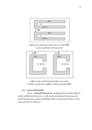 29

ตูโชว์
้
พนักงาน
ผู้ซื้อ

ตูโชว์
้
พนักงาน
ภาพที่ 6 แสดงการจัดผังในลักษณะเส้นตรงตามแนวยาว ซึ่งทาให้ผซ้ือ
ู้
และพนักงานขายต้องเดินทางเป็ นระยะทางไกล
ผู้ซื้อ

ผู้ซื้อ

ตูโชว์
้

ตูโชว์
้
พนักงาน

พนักงาน

ภาพที่ 7 แสดงถึงการจัดผังในลักษณะที่สอดคล้องรอบบรรจบซึ่งจะ
ช่วยให้พนักงานขายเดินน้อยลงและผูซ้ือสามารถใช้สายตามองดู สิ นค้าได้ดีข้ ึน
้
2.12.3กกรู ปแบบการจัดผังร้ านค้ าปลีก
2.12.3.1กกการจัดแผนผังร้ านค้ าแบบตาข่ าย (Grid layout) เป็ นรู ปแบบที่เรี ยบง่ายที่สุด โดย
การจัดชั้นวางสิ นค้าเรี ยงต่อกันเป็ นแถวยาว ระหว่างชั้นวางจะมีความกว้างเพียงพอสาหรับลูกค้าและรถเข็น
เท่านั้น สิ นค้าบนชั้นวางจะถูกวางเรี ยงต่อๆ กันเป็ นชั้นสูง ทาให้สามารถนาสิ นค้ามาจัดแสดงได้มากกว่าการจัด
วางรู ปแบบอื่น (ศิริวรรณ เสรี รัตน์,2546)

 