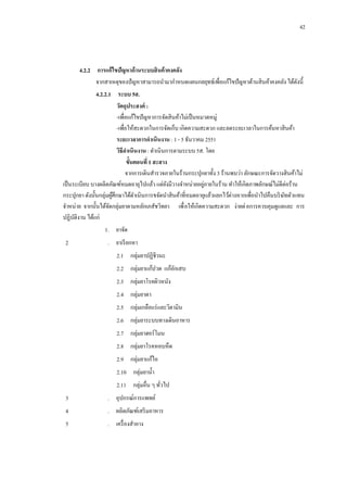 42

4.2.2กกการแก้ ไขปัญหาด้ านระบบสินค้ าคงคลัง
จากสาเหตุของปั ญหาสามารถนามากาหนดแผนกลยุทธ์เพื่อแก้ไขปั ญหาด้านสิ นค้าคงคลัง ได้ดงนี้
ั
4.2.2.1กกระบบ 5ส.
วัตถุประสงค์ :
-เพื่อแก้ไขปั ญหาการจัดสิ นค้าไม่เป็ นหมวดหมู่
-เพื่อให้สะดวกในการจัดเก็บ เกิดความสะดวก และลดระยะเวลาในการค้นหาสิ นค้า
ระยะเวลาการดาเนินงาน : 1 - 5 ธันวาคม 2551
วิธีดาเนินงาน : ดาเนินการตามระบบ 5ส. โดย
ขั้นตอนที่ 1 สะสาง
จากการเดินสารวจภายในร้านกระปุกยาทั้ง 3 ร้านพบว่า ลักษณะการจัดวางสิ นค้าไม่
่
เป็ นระเบียบ บางผลิตภัณฑ์หมดอายุไปแล้ว แต่ยงมีวางจาหน่ายอยูภายในร้าน ทาให้เกิดภาพลักษณ์ไม่ดีต่อร้าน
ั
กระปุกยา ดังนั้นกลุ่มผูศึกษาได้ดาเนินการขจัดนาสิ นค้าที่หมดอายุแล้วแยกไว้ต่างหากเพื่อนาไปคืนบริ ษทตัวแทน
้
ั
จาหน่าย จากนั้นได้จดกลุ่มยาตามหลักเภสัชวิทยา เพื่ อให้เกิดความสะดวก ง่ายต่ อการควบคุมดูแลและ การ
ั
ปฏิบติงาน ได้แก่
ั
1.กกยาจัด
2

.กกยาเรี ยกหา
2.1กกกลุ่มยาปฏิชีวนะ
2.2กกกลุ่มยาแก้ปวด แก้อกเสบ
ั
2.3กกกลุ่มยาโรคผิวหนัง
2.4กกกลุ่มยาตา
2.5กกกลุ่มเกลือแร่ และวิตามิน
2.6กกกลุ่มยาระบบทางเดินอาหาร
2.7กกกลุ่มยาฮอร์โมน
2.8กกกลุ่มยาโรคหอบหื ด
2.9กกกลุ่มยาแก้ไอ
2.10กกกลุ่มยาน้ า
2.11กกกลุ่มอื่น ๆ ทัวไป
่

3

.กกอุปกรณ์การแพทย์

4

.กกผลิตภัณฑ์เสริ มอาหาร

5

.กกเครื่ องสาอาง

 