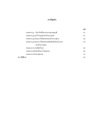 สารบัญ(ต่ อ)

ภาคผนวก ญ อัตราเงินเดือนแรกบรรจุตามคุณวุฒิ
ภาคผนวก ฎ งบกาไรขาดทุนของร้านกระปุกยา
ภาคผนวก ฏ แสดงแนวโน้มยอดขายของร้านกระปุกยา
ภาคผนวก ฐ แสดงแนวโน้มยอดขายผลิตภัณฑ์แต่ละประเภท
ของร้านกระปุกยา
ภาคผนวก ฑ การจัดผังร้านยา
ภาคผนวก ฒ ข้อจากัดในการโฆษณายา
ภาคผนวก ณ ร้านยาคุณภาพ
ประวัติผศึกษา
ู้

หน้ า
131
133
136
139
142
148
151
158

 