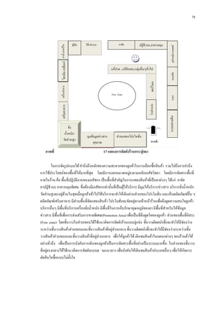 ปฏิชีวนะ,ยาควบคุม
พิเศษ

หอบหื ด

แก้ปวด , แก้อกเสบ,กลุ่มอื่นๆทัวไป
ั
่

ภาพที่

โรคผิวหนัง

ยาตา

Free Zone

ระบบทางเดิน
อาหาร

เสริ มอาหาร
ชัง
่
น้ าหนัก/
วัดส่ วนสู ง

อุปกรณ์การแพทย์

ยาจัด

โต๊ะทางาน

ฮอร์โมน

ตูเ้ ย็น

เครื่ องสาอาง

วิตามิน เกลือแร่ ยาน้ า,ยาแก้ไอ

78

มุมข้อมูลข่าวสาร
สุขภาพ

ส่วนแสดงโปรโมชัน
่
ทางเข้ า

17 แสดงการจัดผังร้ านกระปุกยา

ในการจัดรู ปแบบได้ คานึงถึงหลักของความสะดวกของลูกค้าในการเลือกซื้อสิ นค้า รวมไปถึงการคานึง
การใช้ประโยชน์ของพื้นที่ให้มากที่สุด โดยมีการแยกหมวดหมู่ยาตามหลักเภสัชวิทยา โดยมีการจัดสรรพื้นที่
ภายในร้าน คือ พื้นที่ปฏิบติงานของเภสัชกร เป็ นพื้นที่สาคัญในการแสดงสิ นค้าที่เป็ นยาต่างๆ ได้แก่ ยาจัด
ั
ยาปฎิชีวนะ ยาควบคุมพิเศษ ซึ่งต้องมีเภสัชกรเท่านั้นที่เป็ นผูให้บริ การ มีมุมให้บริ การข่าวสาร บริ การชังน้ าหนัก
้
่
่ ้
วัดส่วนสูงจะอยูดานในสุดเมื่อลูกค้าเข้าไปใช้บริ การจะทาให้เดินผ่านส่วนของโปรโมชัน และเห็นผลิตภัณฑ์อื่น ๆ
่
่
ผลิตภัณฑ์เสริ มอาหาร มีส่วนพื้นที่จดแสดงสิ นค้า โปรโมชันจะจัดอยูทางเข้าหน้าร้านเพื่อดึงดูดความสนใจลูกค้า
ั
่
บริ การอื่นๆ มีพ้ืนที่บริ การเครื่ องชังน้ าหนัก มีพ้ืนที่ในการเก็บรักษาอุณหภูมิของยา มีพ้ืนที่สาหรับให้ขอมูล
้
่
ข่าวสาร มีพ้ืนที่เพื่อการส่งเสริ มการขายพิเศษ(Promotion Area) เพื่อเป็ นที่ดึงดูดใจของลูกค้า ส่วนของพื้นที่อิสระ
(Free zone) โดยชั้นวางในส่วนขอบได้ใช้แนวคิดการจัดผังร้านแบบลู่แข่ง ชั้นวางติดผนังซึ่งจะทาให้มีช่องว่าง
่
ระหว่างชั้นวางสิ นค้าส่วนขอบและชั้นวางสิ นค้าที่อยูส่วนกลาง ชั้นวางติดผนังซึ่งจะทาให้มีช่องว่างระหว่างชั้น
่
วางสิ นค้าส่วนขอบและชั้นวางสิ นค้าที่อยูส่วนกลาง เพื่อให้ลูกค้าได้ เดินชมสิ นค้าในแผนกต่างๆ ของร้านค้าได้
อย่างทัวถึง เพื่อเป็ นการบังคับการเดินของลูกค้าเป็ นการจัดสรรพื้นที่อย่างเป็ นระบบมากขึ้น ในส่วนของชั้นวาง
่
่
ที่อยูตรงกลางได้ใช้แนวคิดการจัดผังแบบต ามแนวยาว เพื่อบังคับให้เดินชมสิ นค้าประเภทอื่นๆ เพื่อให้เกิดการ
ตัดสิ นใจซื้อแบบไม่ต้ งใจ
ั

 