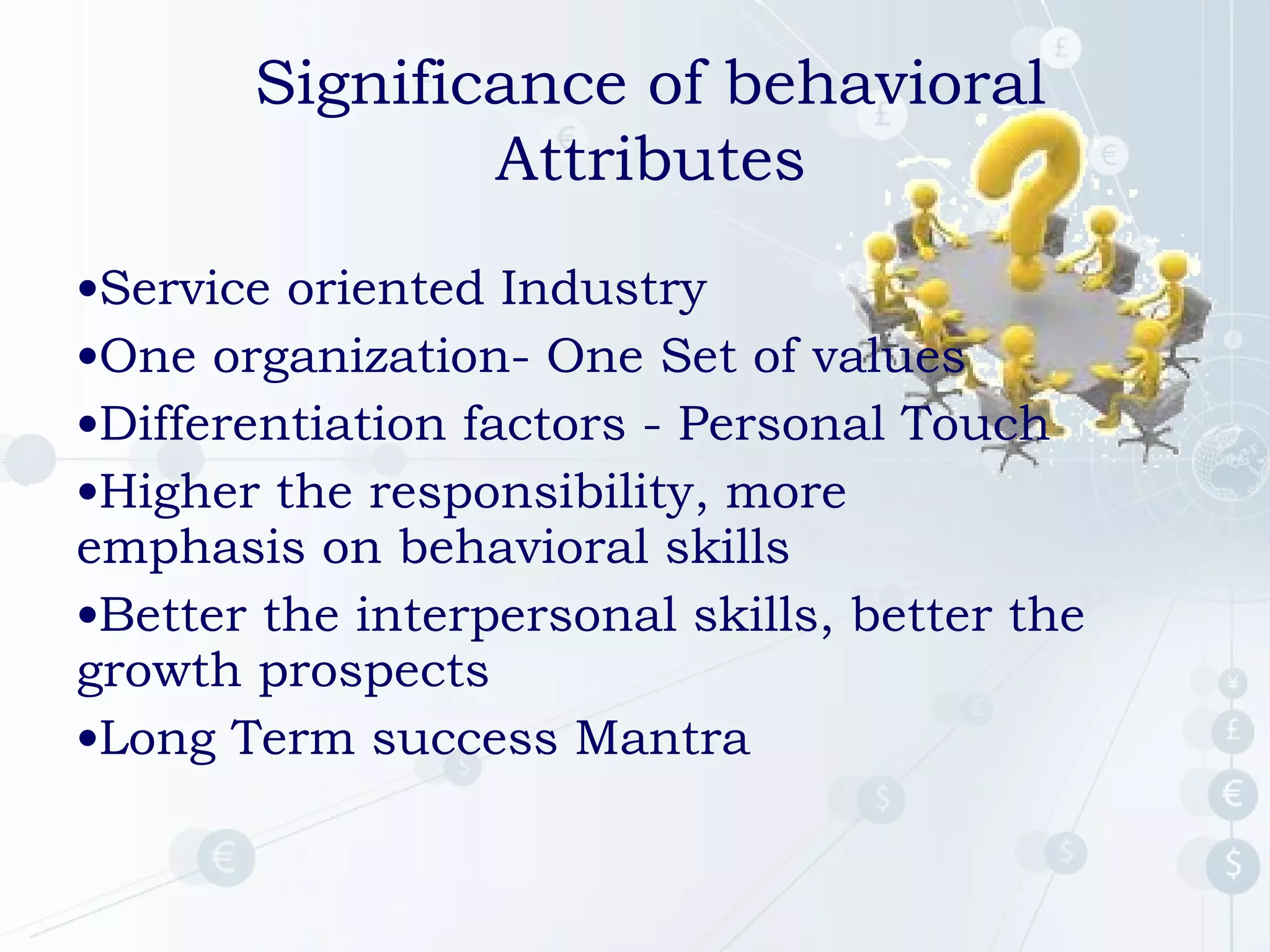 Significance of behavioral
Attributes
•Service oriented Industry
•One organization- One Set of values
•Differentiation factors - Personal Touch
•Higher the responsibility, more
emphasis on behavioral skills
•Better the interpersonal skills, better the
growth prospects
•Long Term success Mantra

 