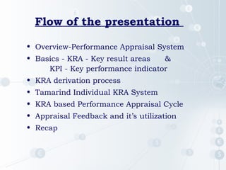 Flow of the presentation
• Overview-Performance Appraisal System
• Basics - KRA - Key result areas
&
KPI - Key performance indicator
• KRA derivation process
• Tamarind Individual KRA System
• KRA based Performance Appraisal Cycle
• Appraisal Feedback and it’s utilization
• Recap

 