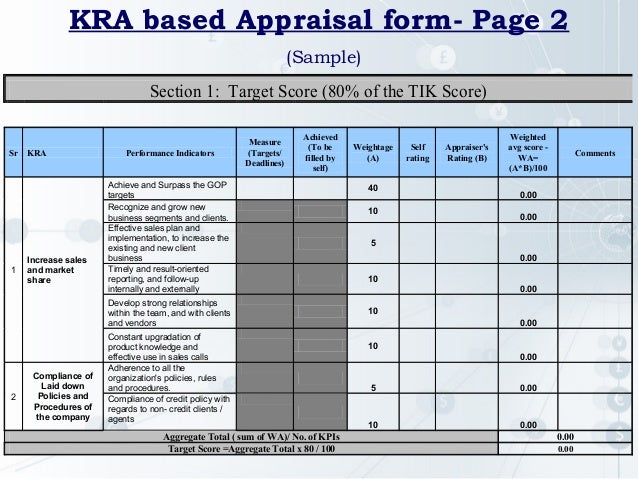 How to write kra for software engineer