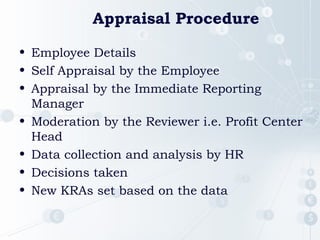 Appraisal Procedure
• Employee Details
• Self Appraisal by the Employee
• Appraisal by the Immediate Reporting
Manager
• Moderation by the Reviewer i.e. Profit Center
Head
• Data collection and analysis by HR
• Decisions taken
• New KRAs set based on the data
 