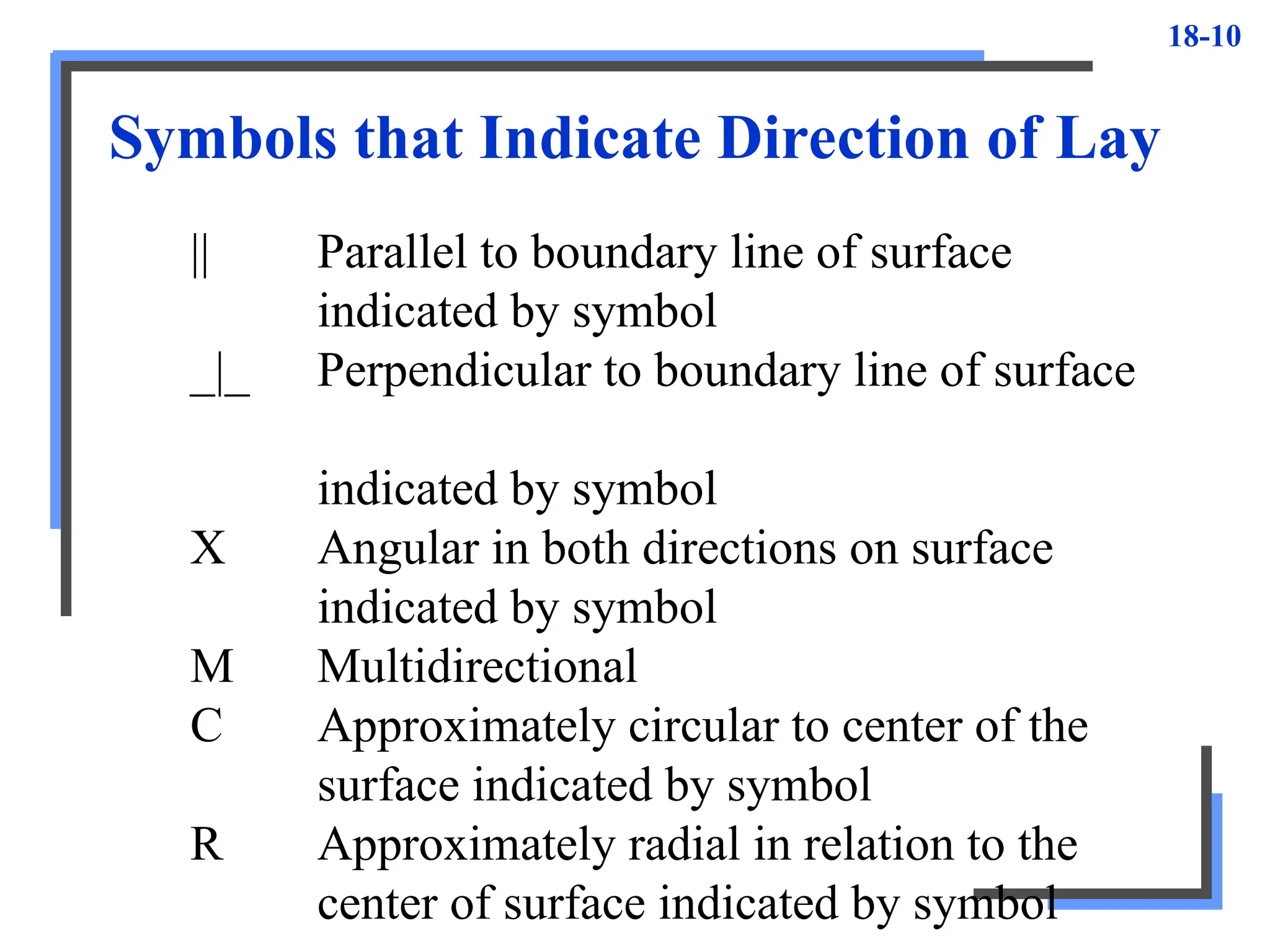 18-10
Symbols that Indicate Direction of Lay
|| Parallel to boundary line of surface
indicated by symbol
_|_ Perpendicular to boundary line of surface
indicated by symbol
X Angular in both directions on surface
indicated by symbol
M Multidirectional
C Approximately circular to center of the
surface indicated by symbol
R Approximately radial in relation to the
center of surface indicated by symbol
 