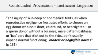 Confounded Procreation – Inefficient Litigation
11
“The injury of skin-deep or nonmedical traits, as when
reproductive neg...