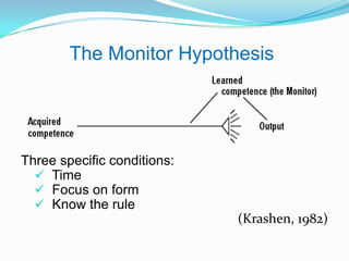 The Monitor Hypothesis
Three specific conditions:
 Time
 Focus on form
 Know the rule
(Krashen, 1982)
 